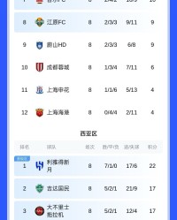 开云体育官方-李璇谈中超亚冠：武里南联一队积分抵中超三队，3次交手全败0进球