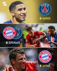 2025世俱杯巴黎拜仁交锋史无平局