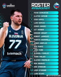 开云体育-结束假期！东契奇领衔斯洛文尼亚2025年欧锦赛集训名单 8月底开打